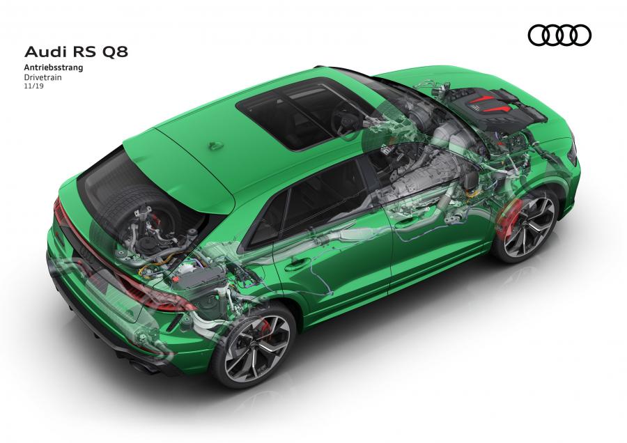Схема Audi RS Q8 2020 года  (WW) (фото 66 из 92)